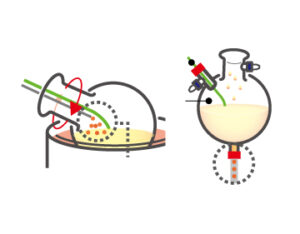 innovative products, customer feedback, sample injection, solvent discharge unit, flask, organic chemistry