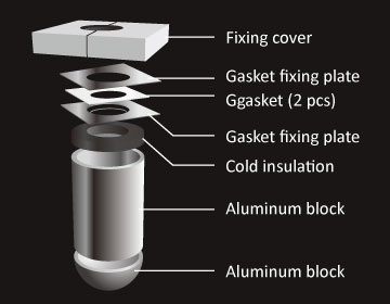 Optional Parts for Cold Traps